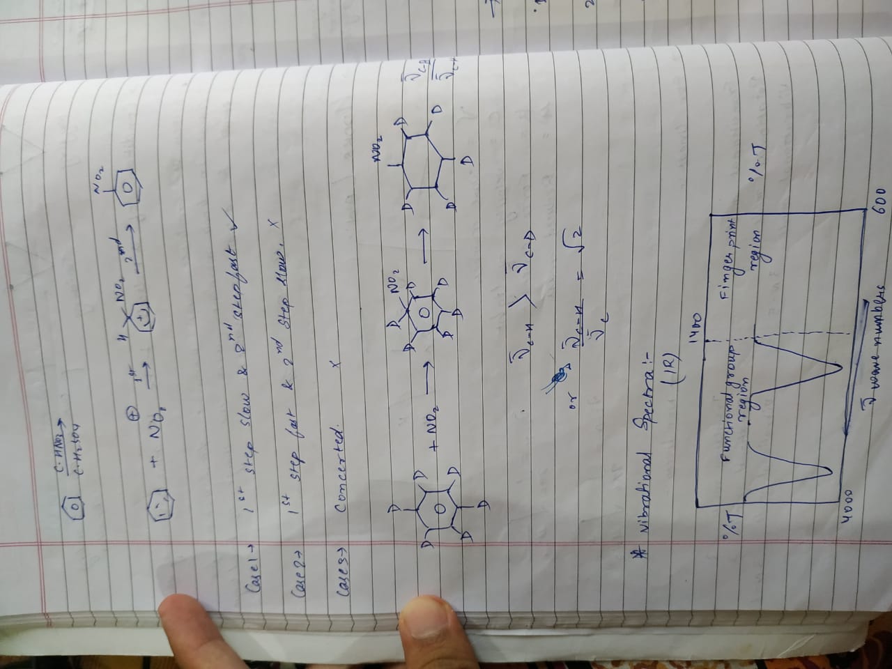 Btech Chemistry Notes Part 3-IMG-20190718-WA0043.jpg